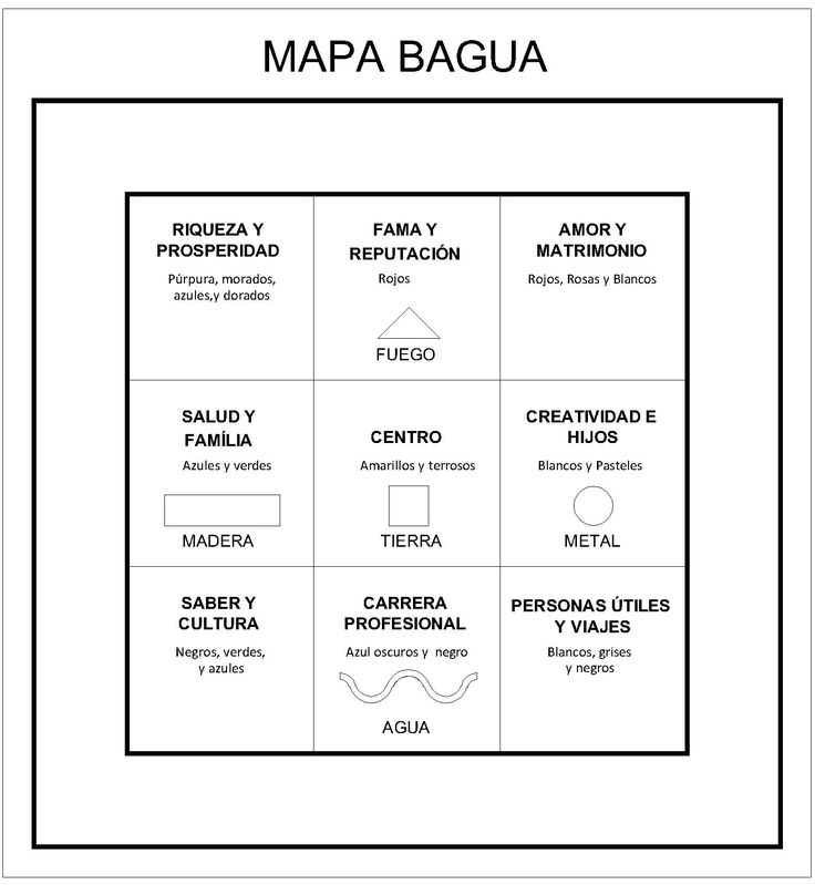 Soul espacios 4_ 2 Feng Shui Claves tendencias interiorismo
